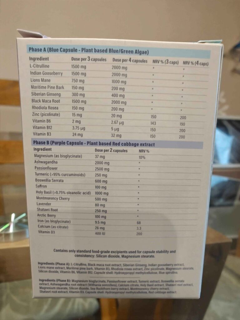 Fourmula Review: fourmula supplements capsule guide